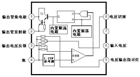 1573800877882451.png blob.png